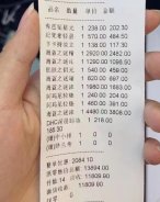 門店金牌運(yùn)營(yíng)，支招了……
